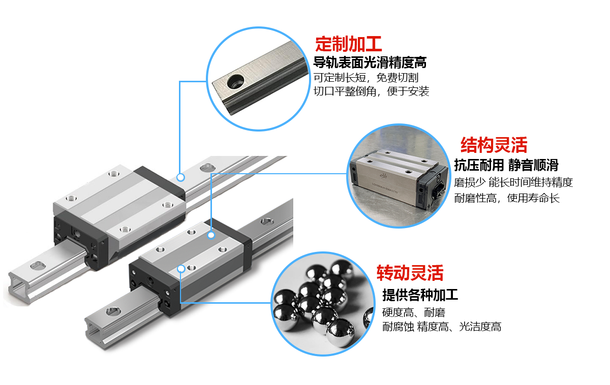 直线导轨的优势特点